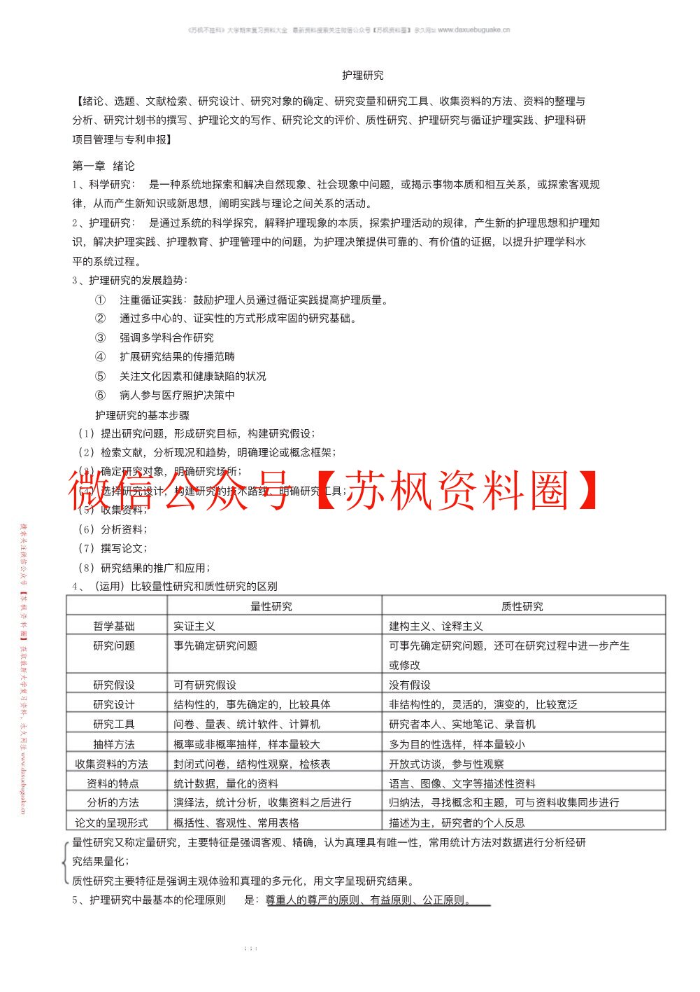护理研究